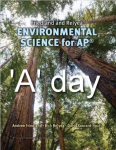 APES A Day